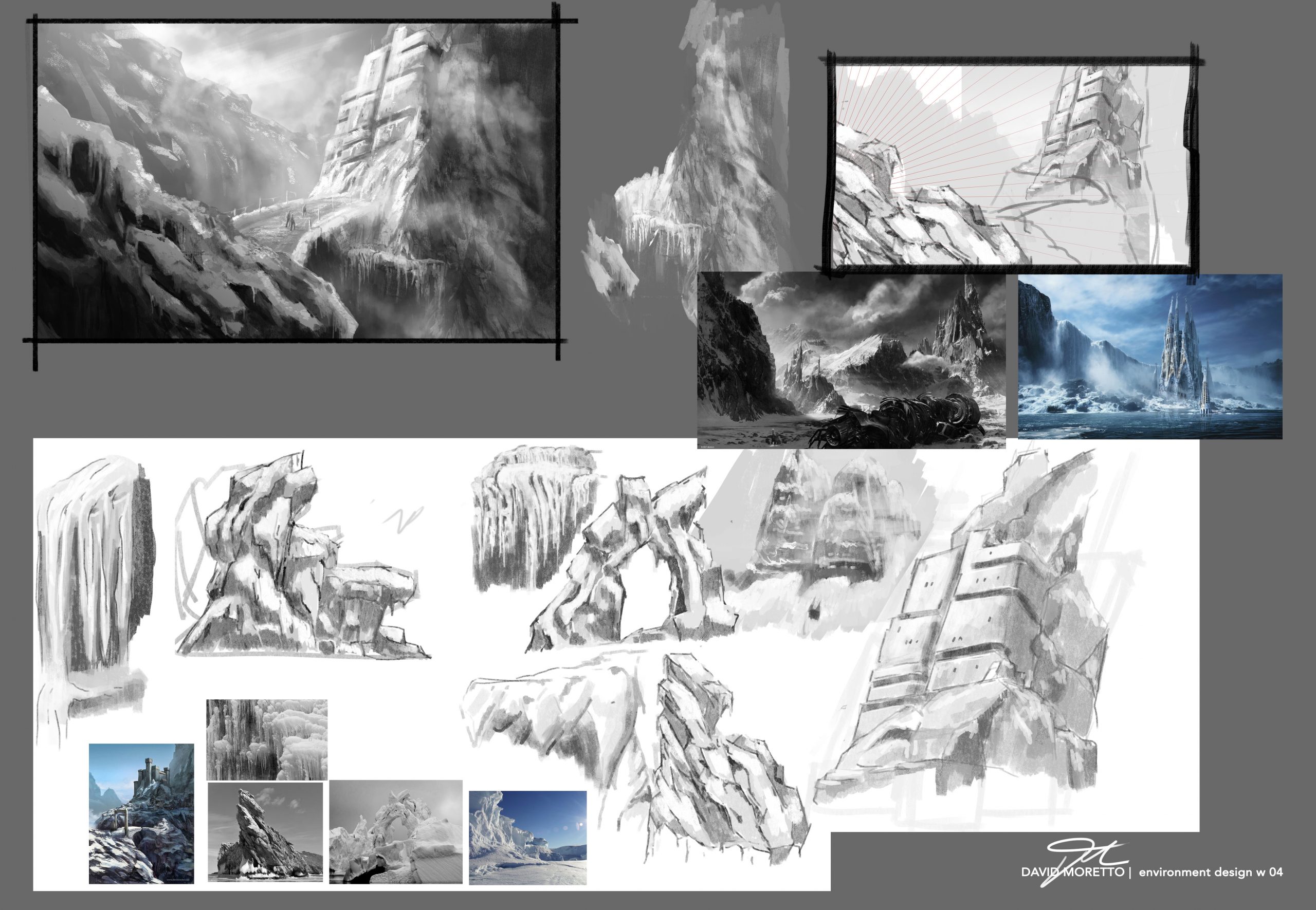 environment iceworld layout